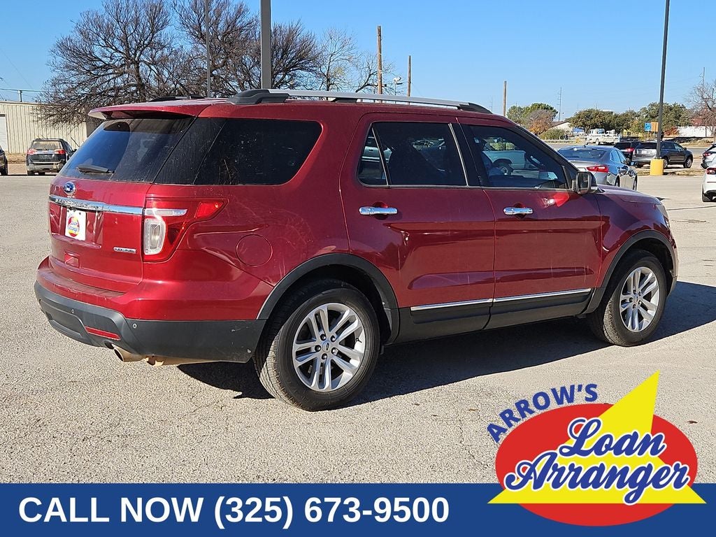 2015 Ford Explorer XLT