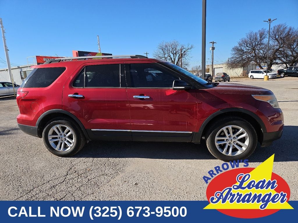 2015 Ford Explorer XLT