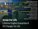 2020 Ford F-250SD XLT