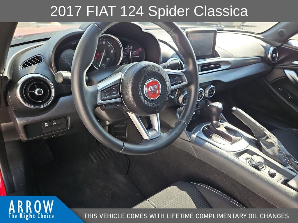 2017 FIAT 124 Spider Classica