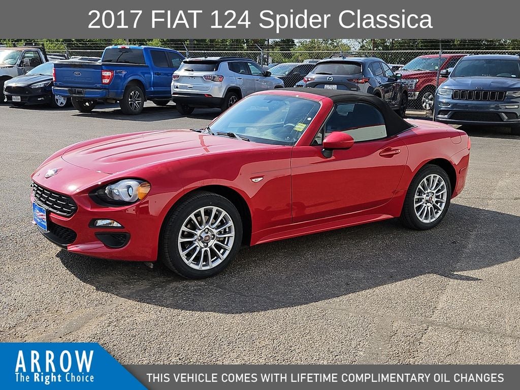 2017 FIAT 124 Spider Classica